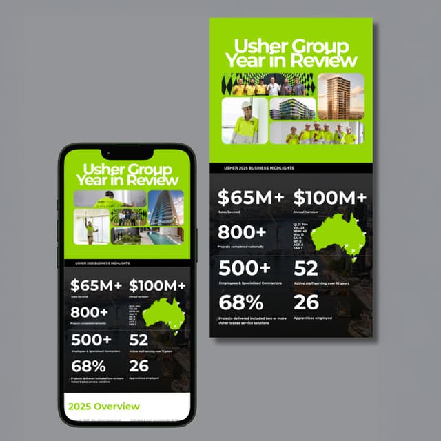 Usher Group's Year in Review report displayed on a smartphone and tablet against a grey background.