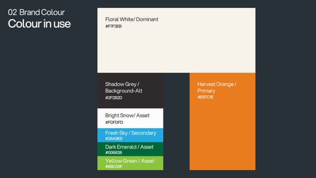 The colour page of the guideline: Floral White, Shadow Grey, Bright Snow, Fresh Sky, Dark Emerald, Yellow Green and Harvest Orange with their hex values.